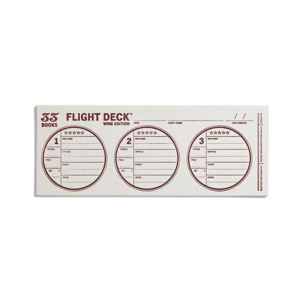 Flight Deck: Wine Edition - Coasters for Wine Tasting
