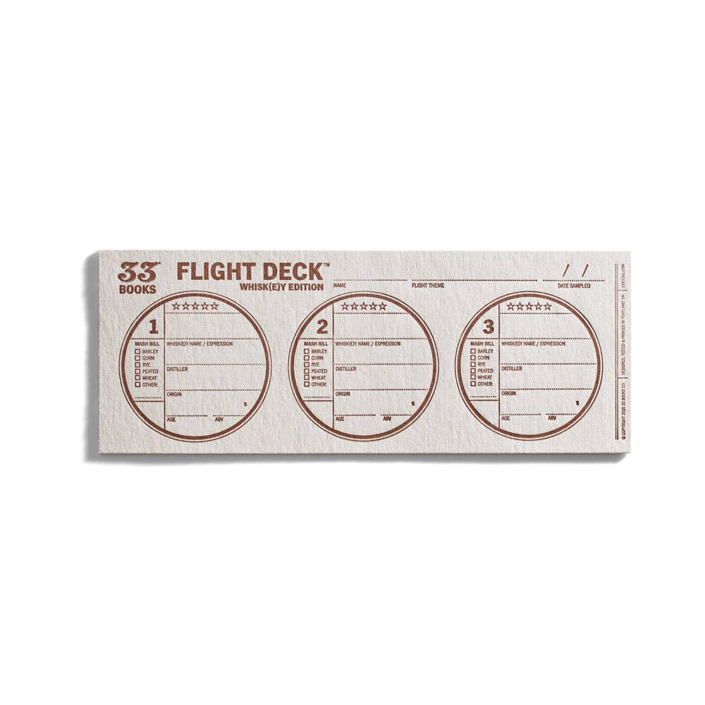 Flight Deck: Whiskey Edition - Stocking Stuffers