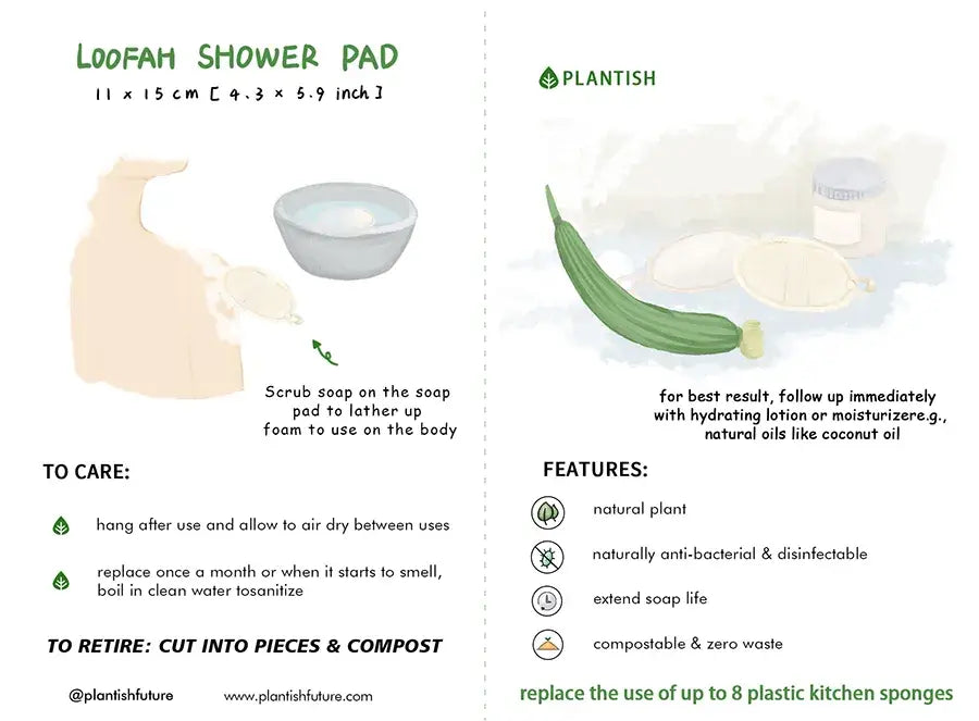 Plantish - Loofah Shower Pad