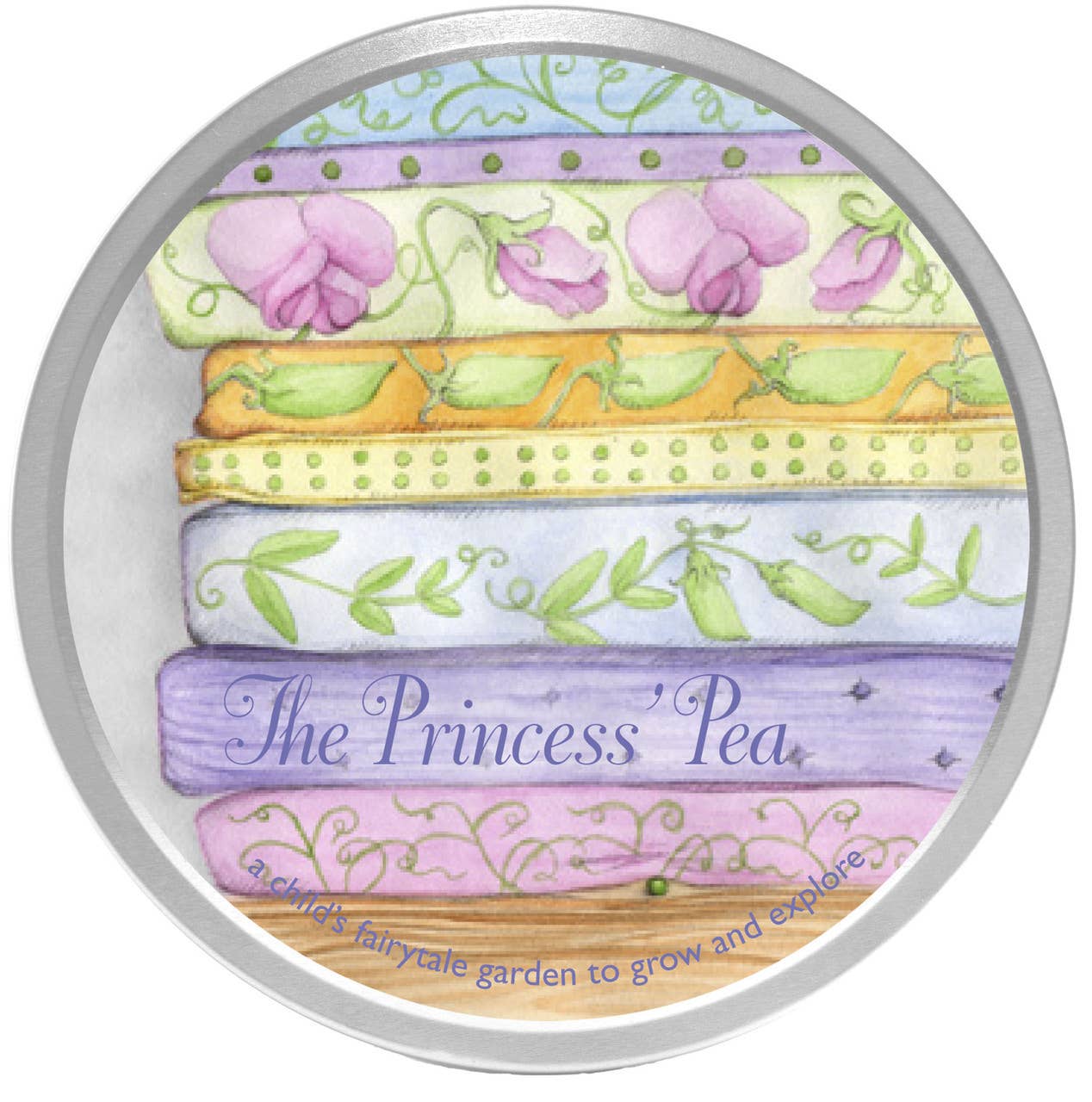 Potting Shed Creations, Ltd. - Kids Fairytale Garden