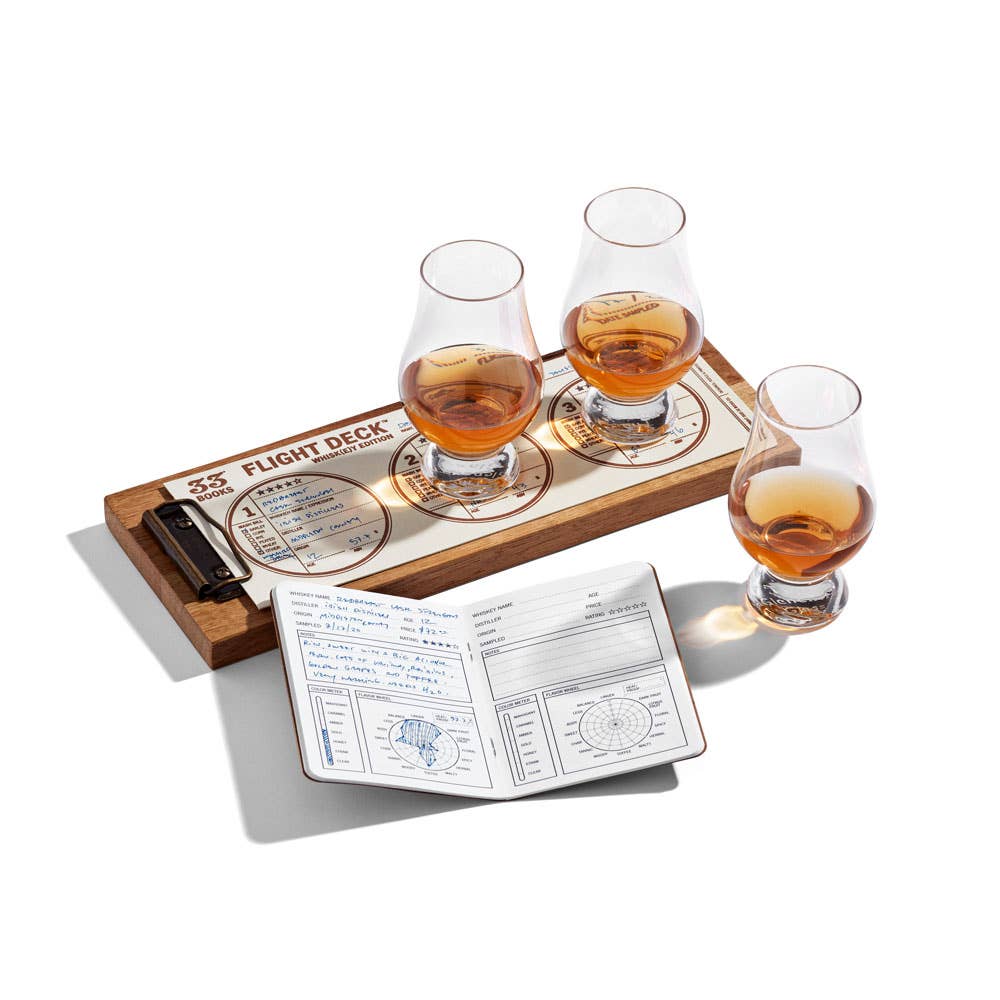 Flight Deck: Whiskey Edition - Stocking Stuffers
